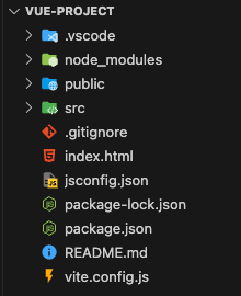 【React-Vue】Vue.js起手式